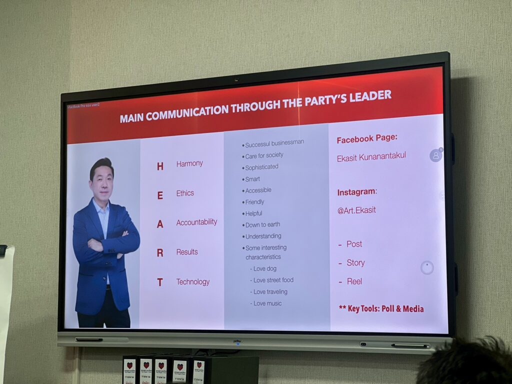 อาร์ท เอกสิทธิ์ นำทีมจัด Workshop ว่าที่ผู้สมัคร ส.ส. กรุงเทพมหานคร